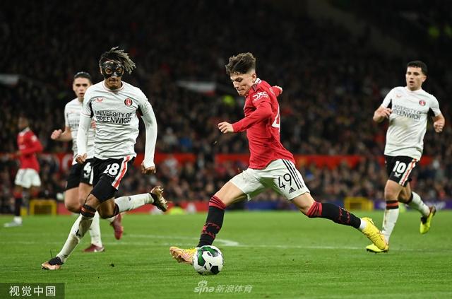 资源投入 资源投入