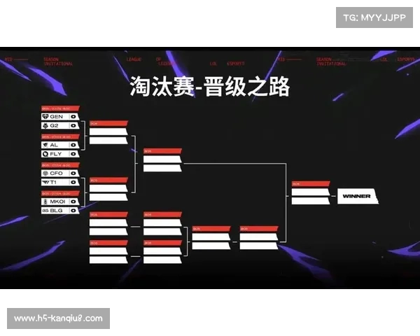 LPL赛区规则争议引发热议 玩家与观众对公平性的不同看法