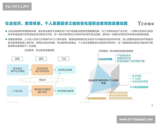 晋级制度对员工职业发展的影响与优化路径研究